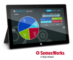 semexworks tablet