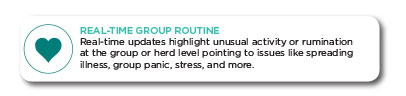 Heatime RealTime Group