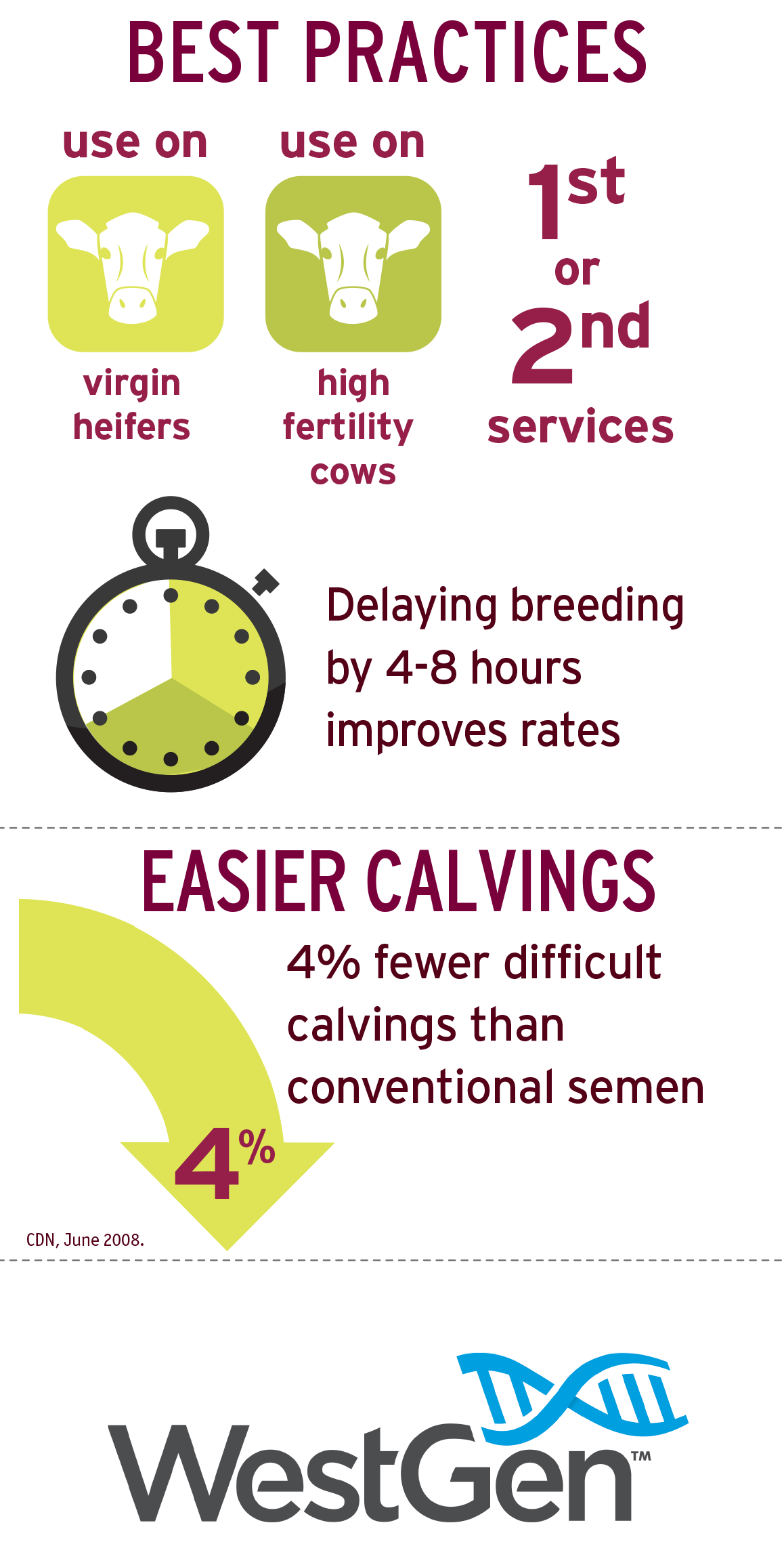 Sexxed-infographic2