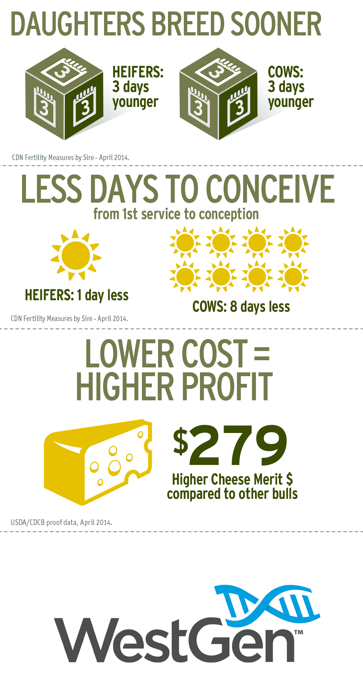 Healthsmart-infographic2
