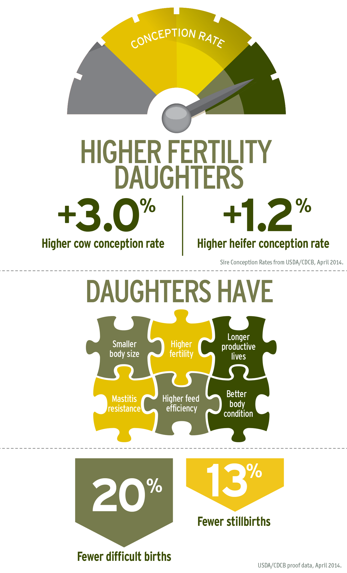 Healthsmart-infographic1