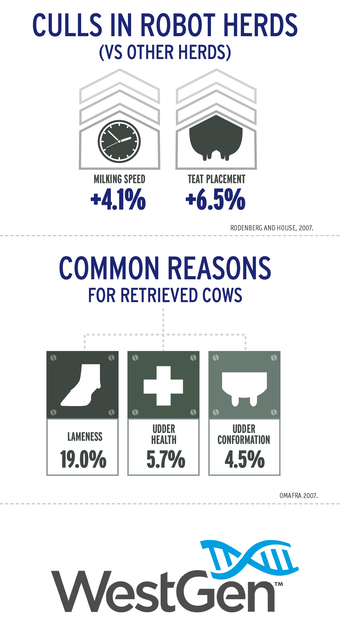 RobotReady-infographic2